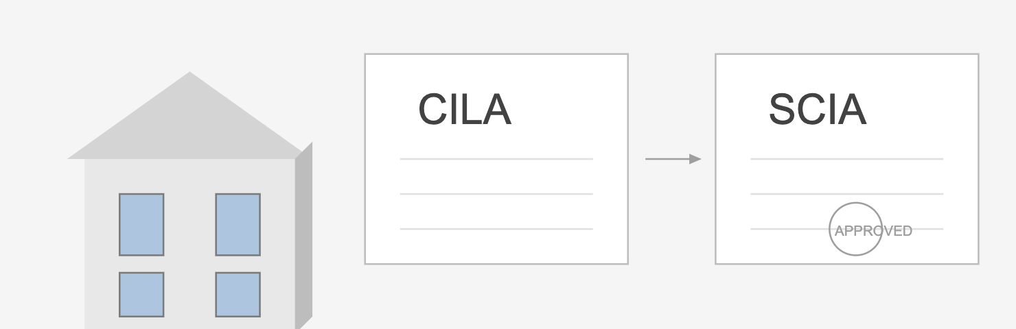 cila scia comunicazione di inizio lavori asseverata